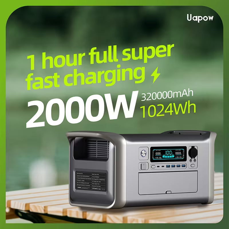 1600W/3000W Peak Power PSU - Heavy-Duty Stage Power Supply with Fast Charging