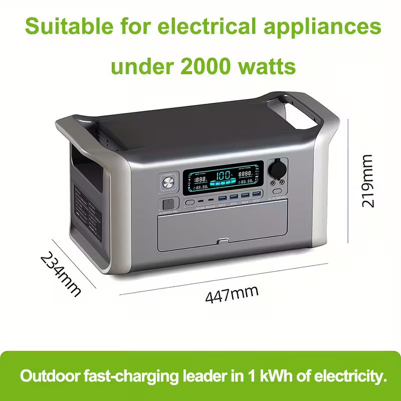 1600W/3000W Peak Power PSU - Heavy-Duty Stage Power Supply with Fast Charging