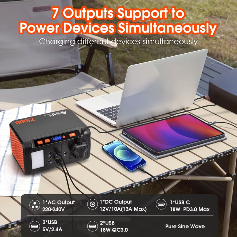 5pcs Campus Backpack Set, Canvas Backpack with Plush Bear, Badge, Coin Wallet