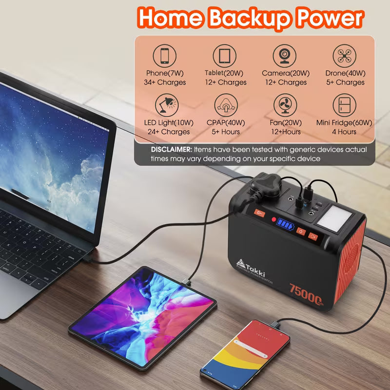 5pcs Campus Backpack Set, Canvas Backpack with Plush Bear, Badge, Coin Wallet