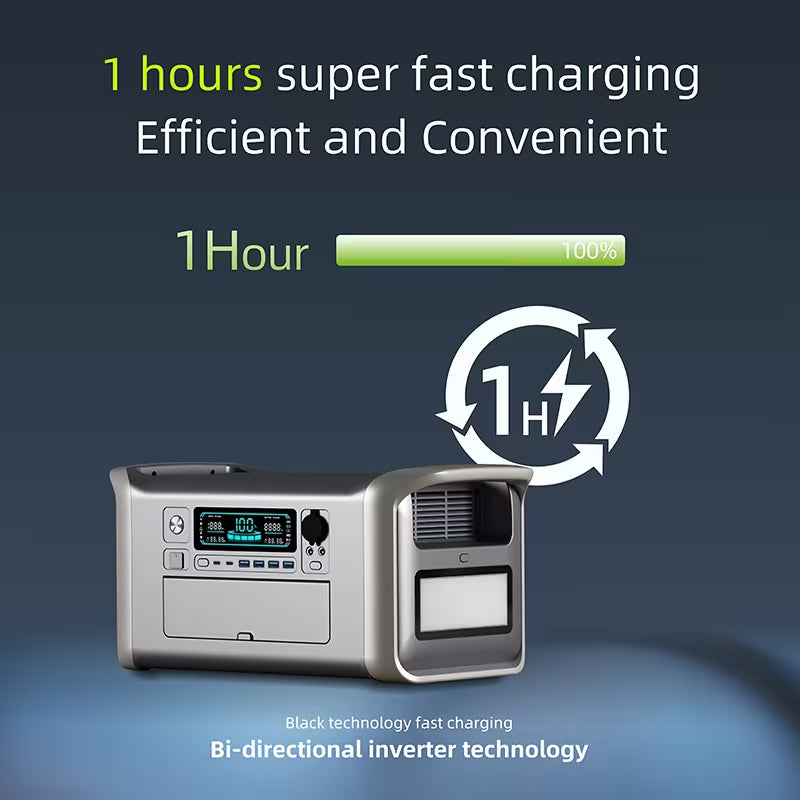 1600W/3000W Peak Power PSU - Heavy-Duty Stage Power Supply with Fast Charging